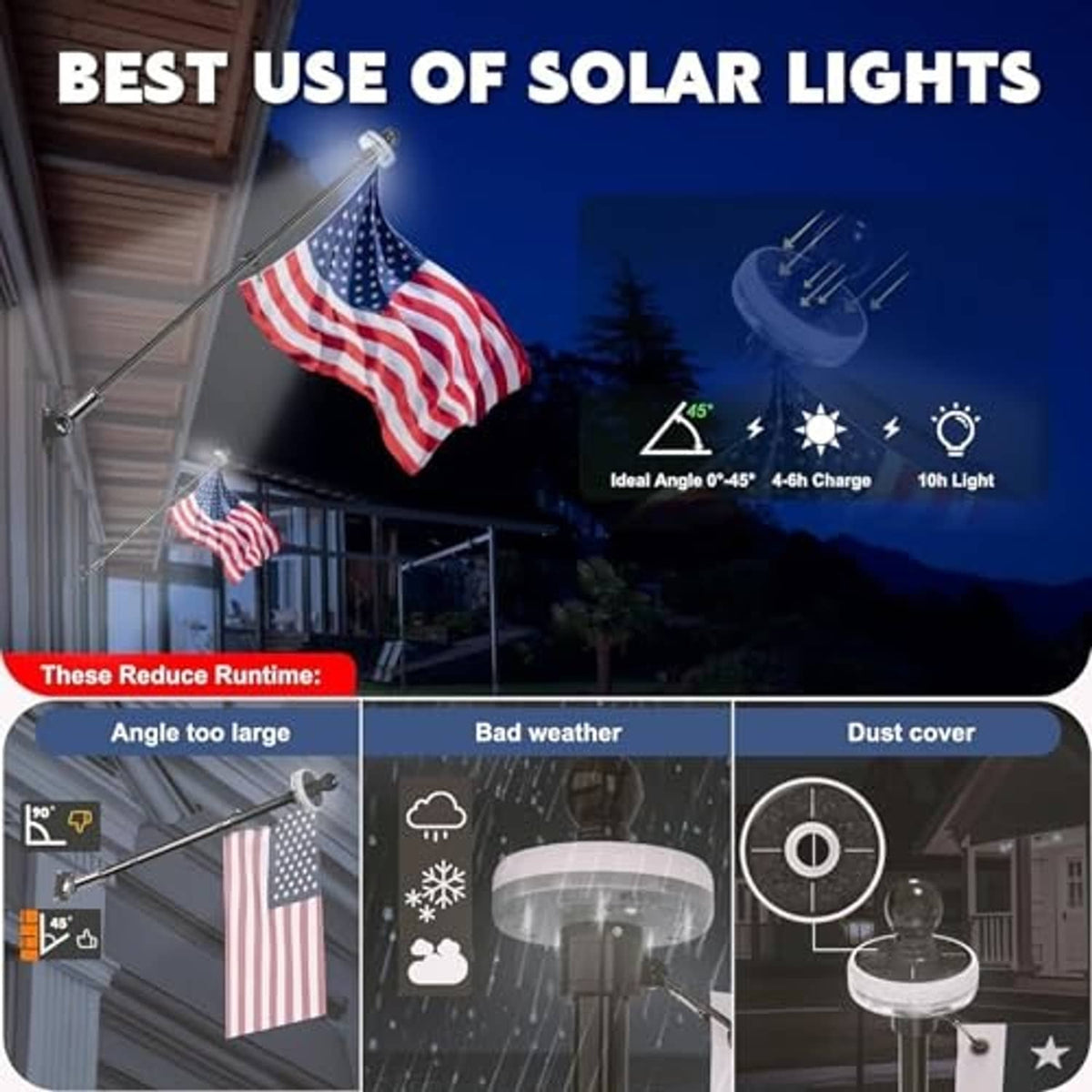 Black solar flagpole kit with mounted light and U.S. flag on pole