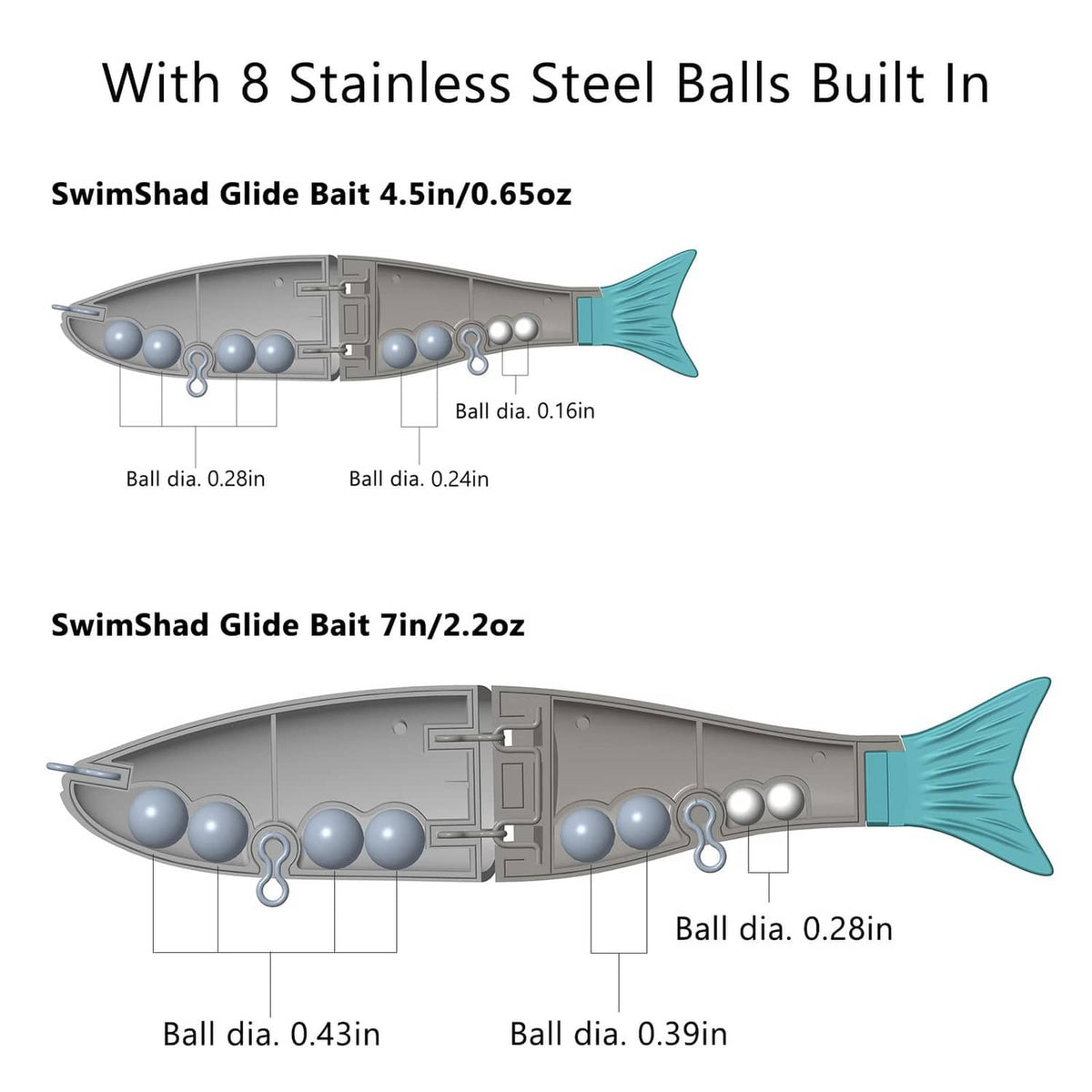 Glide bait cutaway showing built-in stainless steel ball weights and treble hooks