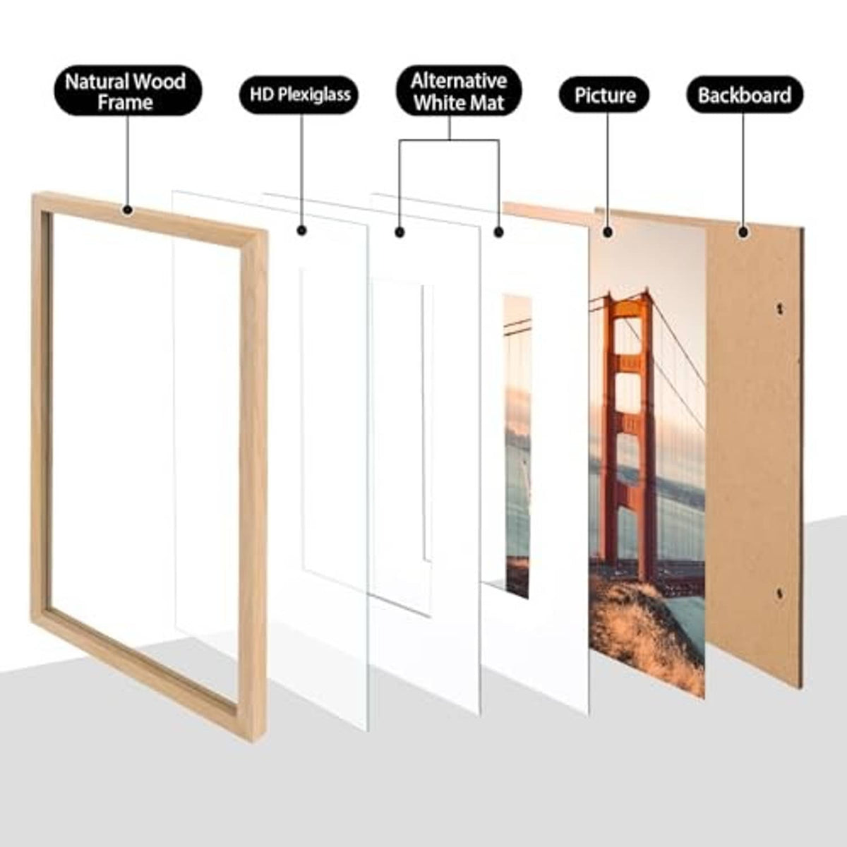 Two natural wood picture frames with white mat, clear plastic front, and cardboard back