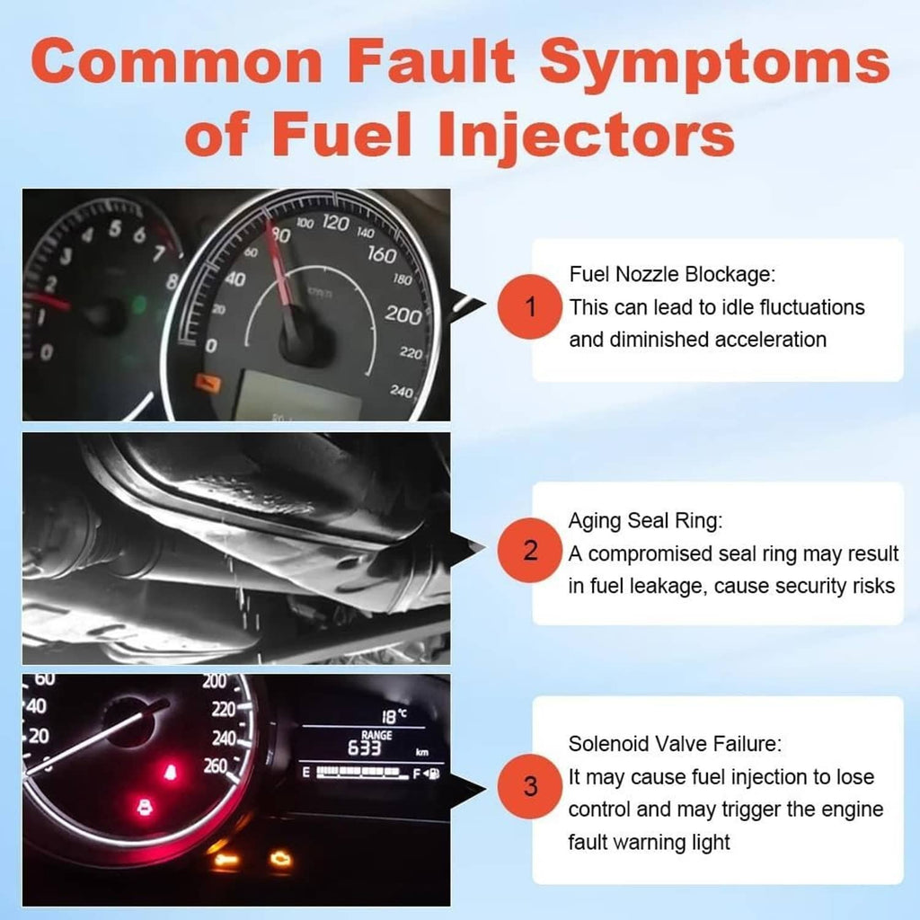 Fuel injector common fault symptoms infographic with gauge and warning indicators