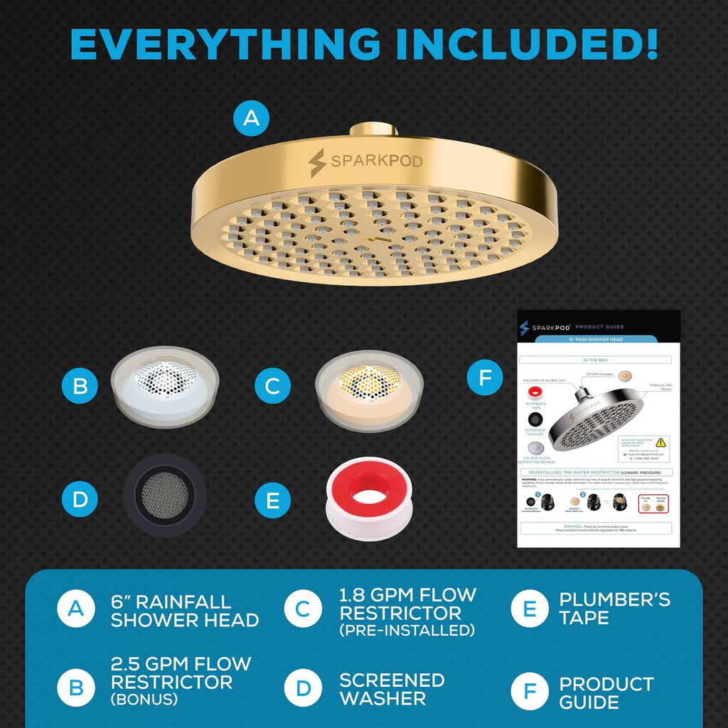 SparkPod 6-inch rain shower head kit with plumber’s tape, washers, restrictor, and guide