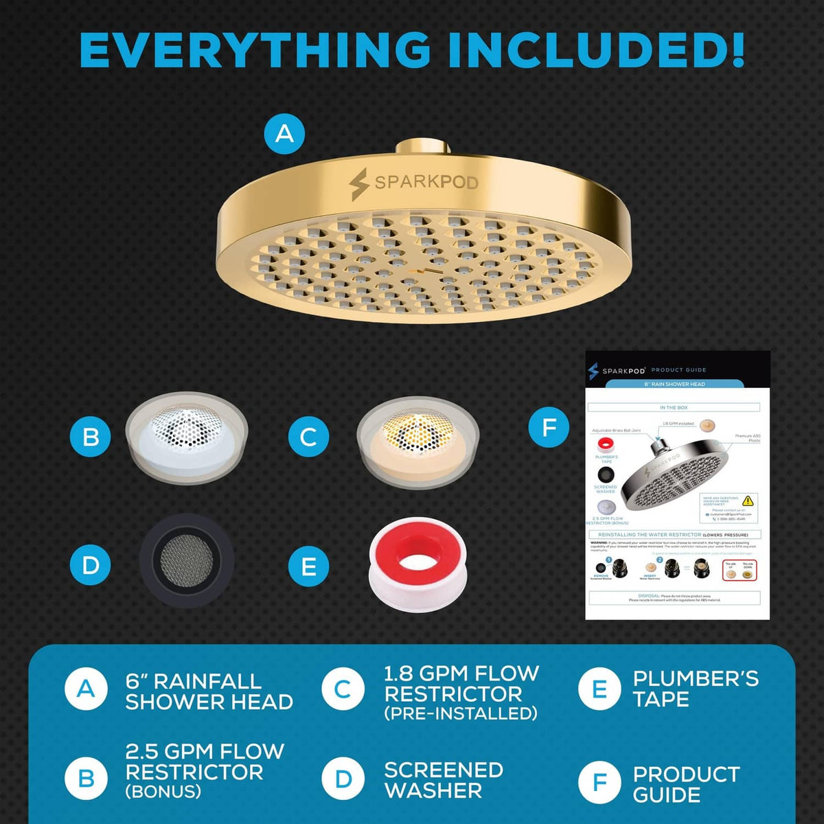 SparkPod 6-inch rain shower head kit with plumber’s tape, washers, restrictor, and guide