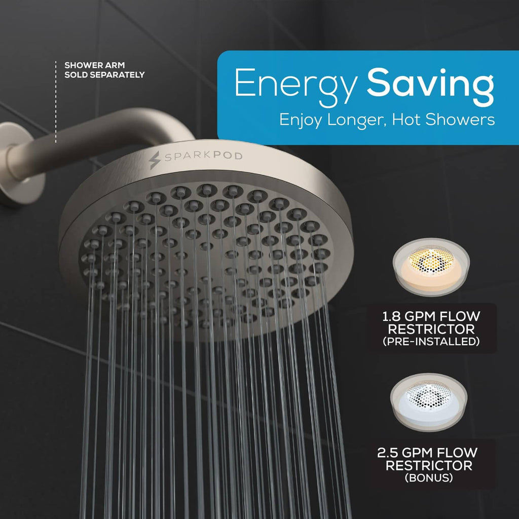 Rain shower head with flow restrictors for energy saving, shown from below