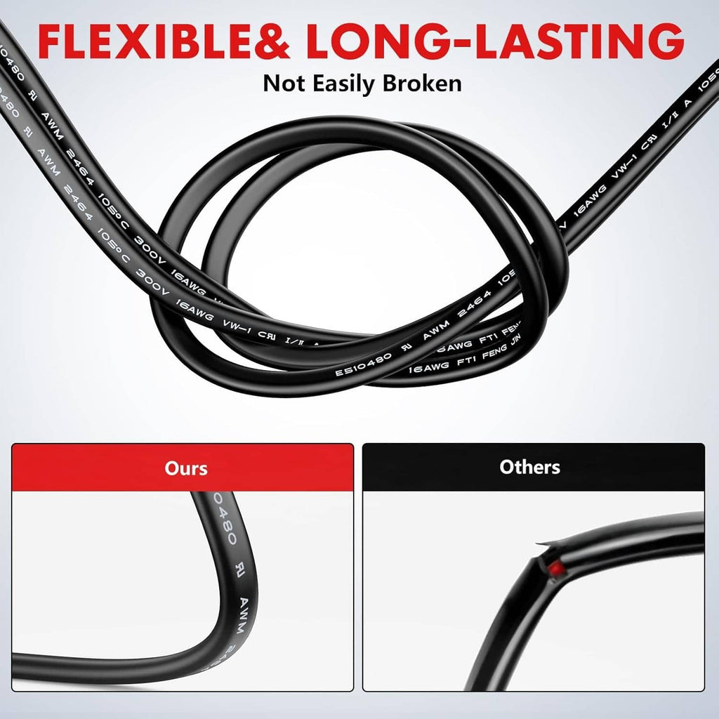 Flexible two-conductor electrical wire, black jacket with looped coil.