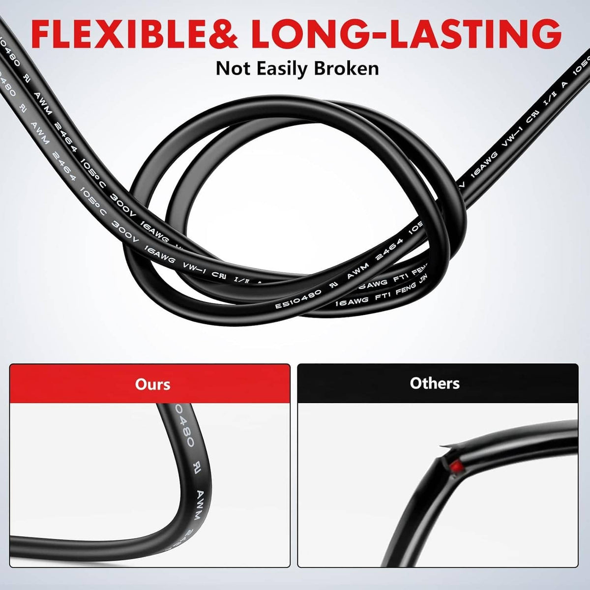 Flexible two-conductor electrical wire, black jacket with looped coil.