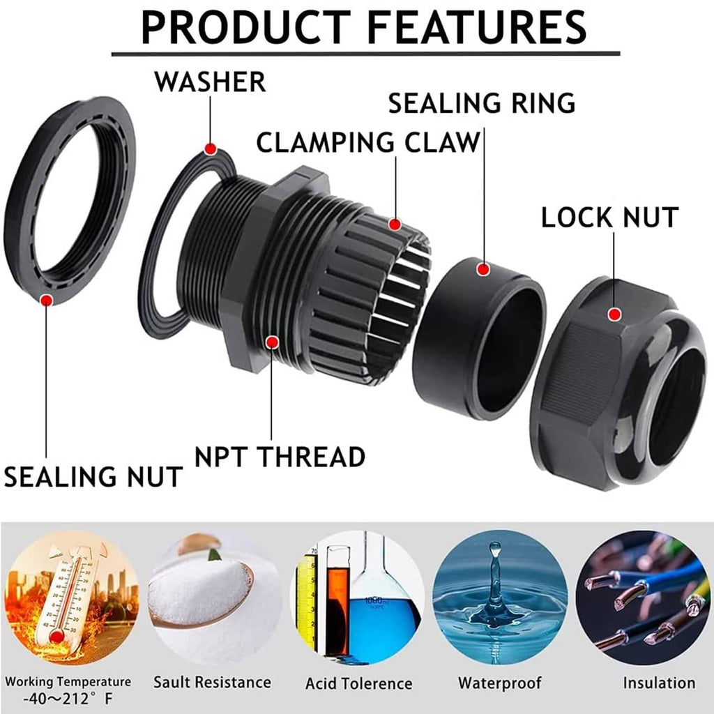 Black nylon cable gland connector with sealing ring and lock nut, NPT threaded