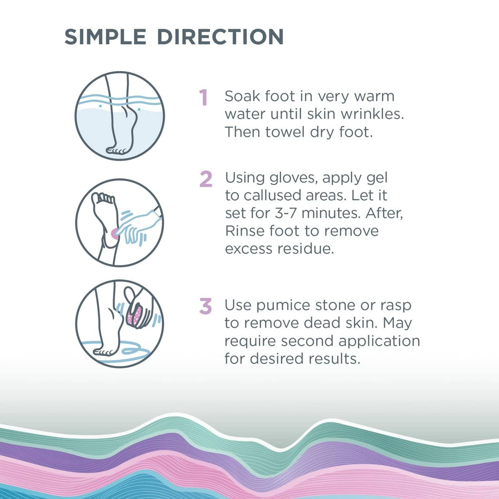 Callus remover directions infographic with three numbered steps