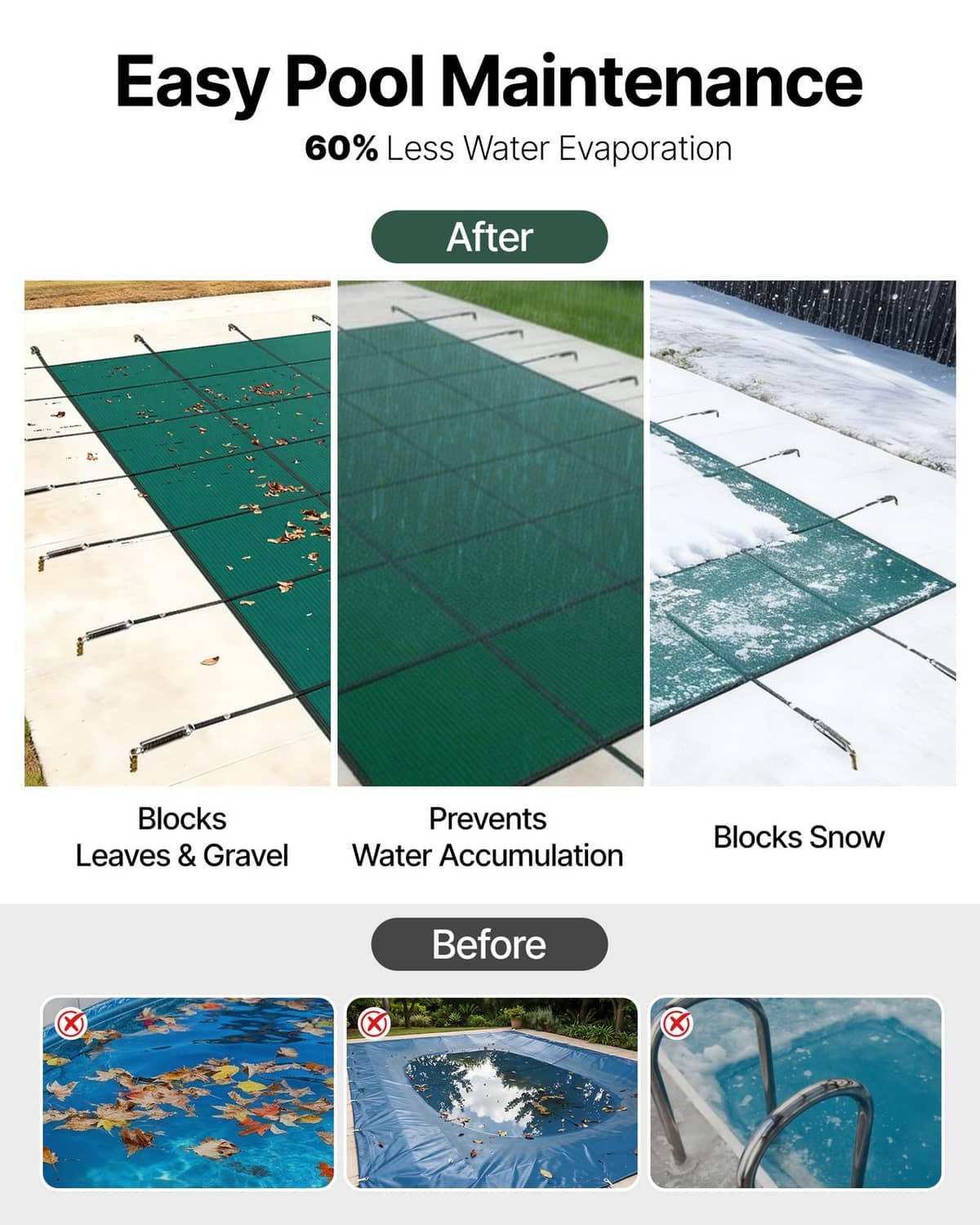Green pool safety cover showing reduced debris buildup and snow blockage