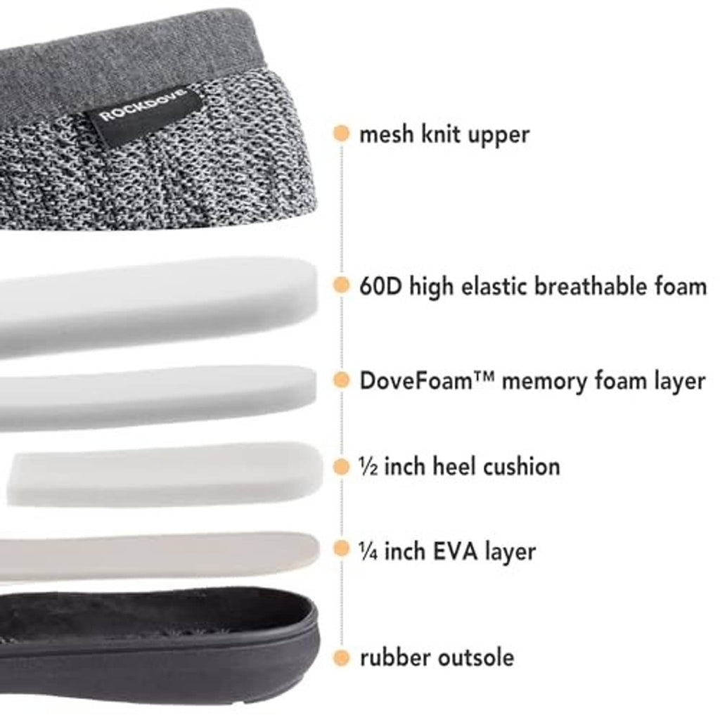 Men's tweed moc slippers showing knit upper, foam cushioning layers, and rubber outsole