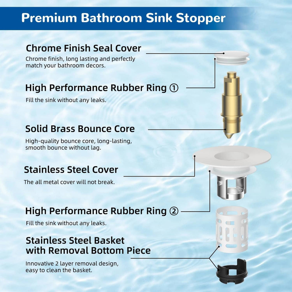 Pop-up sink stopper cutaway: chrome seal cover, rubber rings, brass bounce core