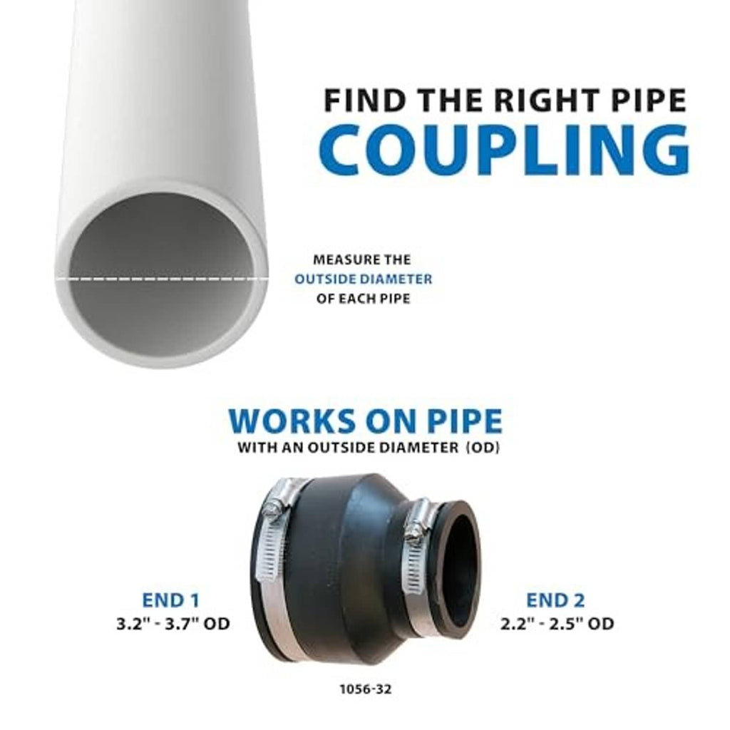 Coupling graphic showing pipe end fit sizes: 3.2–3.7 in OD and 2.2–2.5 in OD