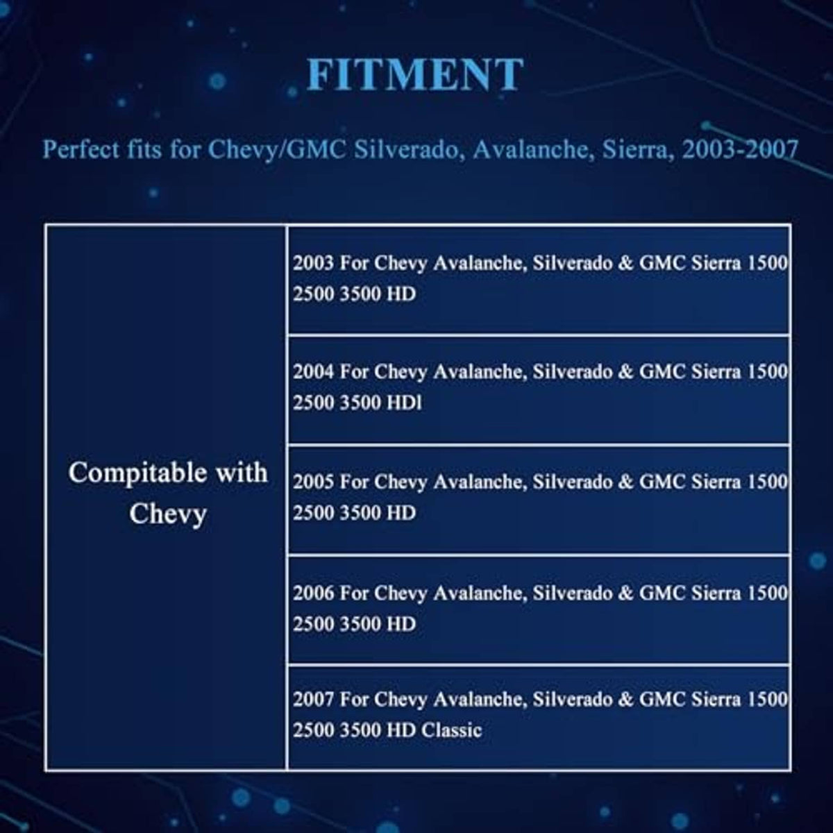 Vehicle fitment chart for compatible Chevy and GMC models, 2003-2007