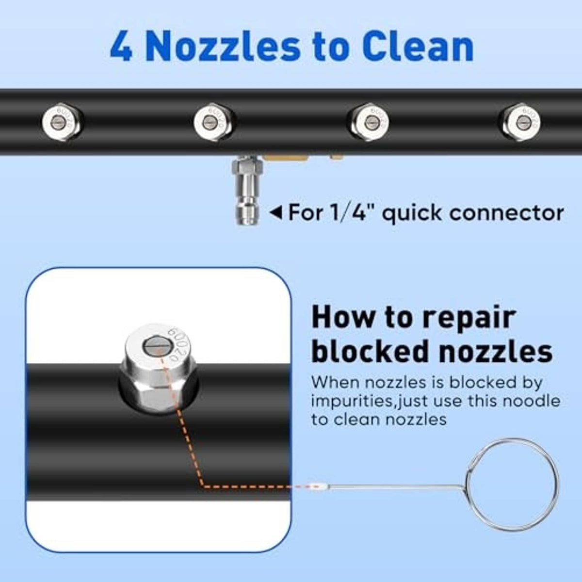 Pressure washer nozzle bar with quick-connector fittings and four nozzle ports