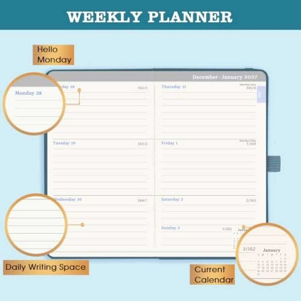 Weekly planner layout with days, writing lines, and daily writing space