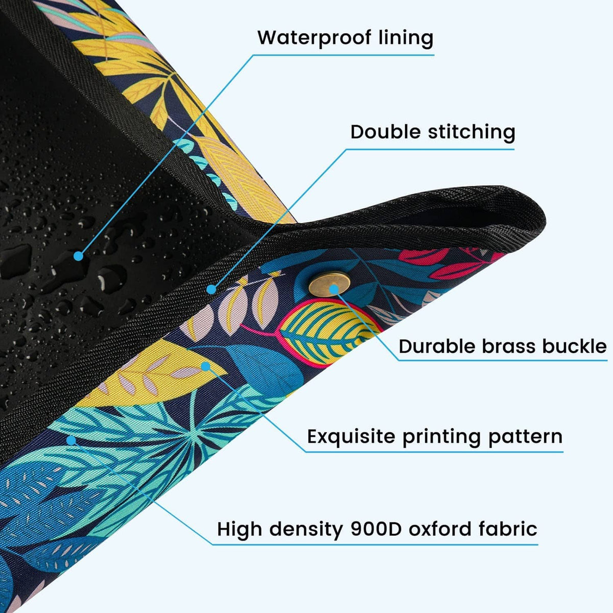 Close-up of black tray fabric edge with colorful leaf print trim and metal buckle