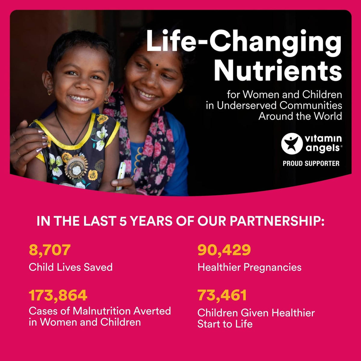 Women’s and children nutrition support promotional graphic for vitamins supplement