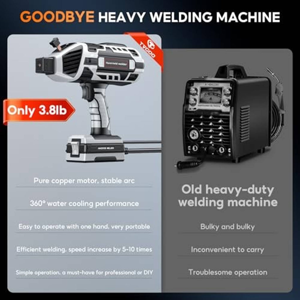 Portable inverter welder kit with compact control box and grey welding gun