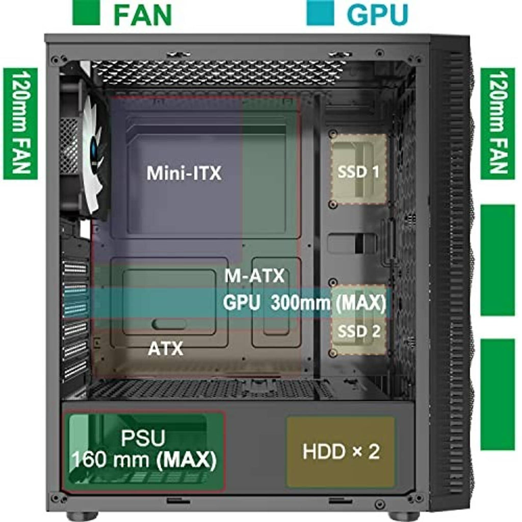 ATX PC case interior layout with motherboard area, expansion slots, and drive bays