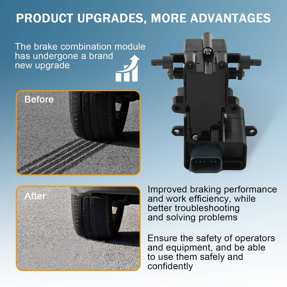 Brake control module, black housing with front connector and side mounting hardware