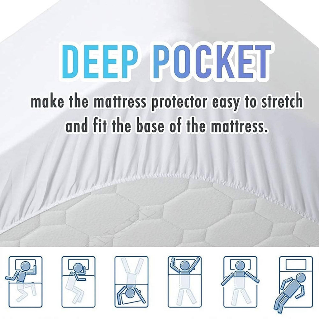 White mattress protector with deep pocket fit around mattress base, quilted top