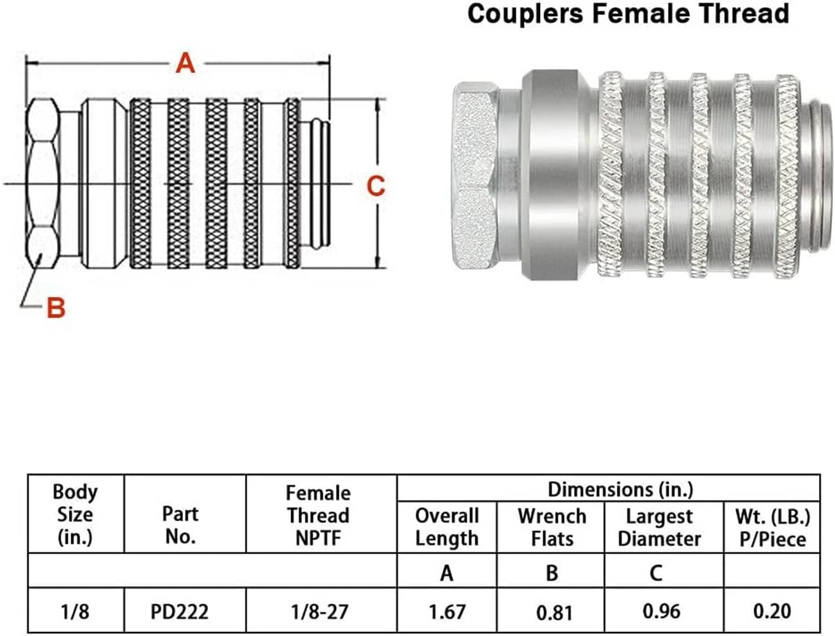 Quick coupler dimensions diagram with female NPTF thread and overall length