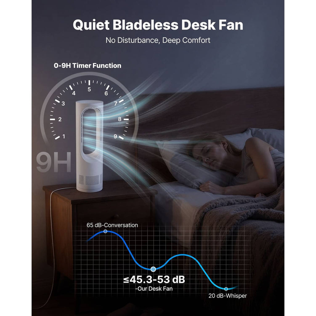 White bladeless desk fan with airflow flow lines