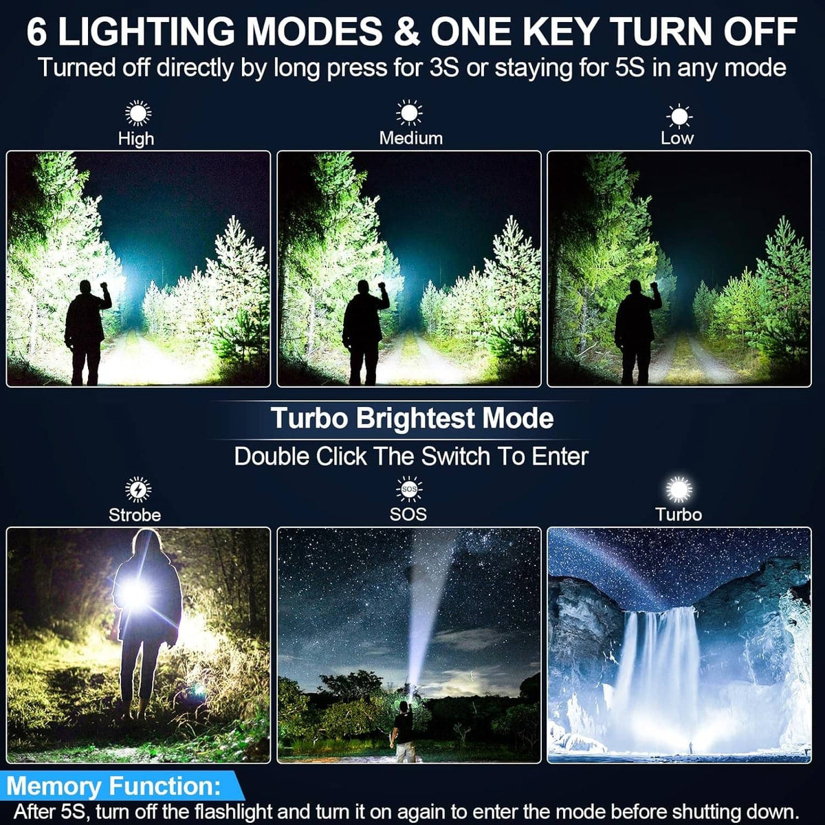 Black rechargeable flashlight with multiple lighting modes and one-key turn off
