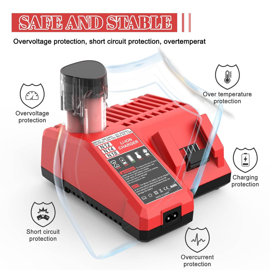 Red charger with cooling vents and protection features shown by icons