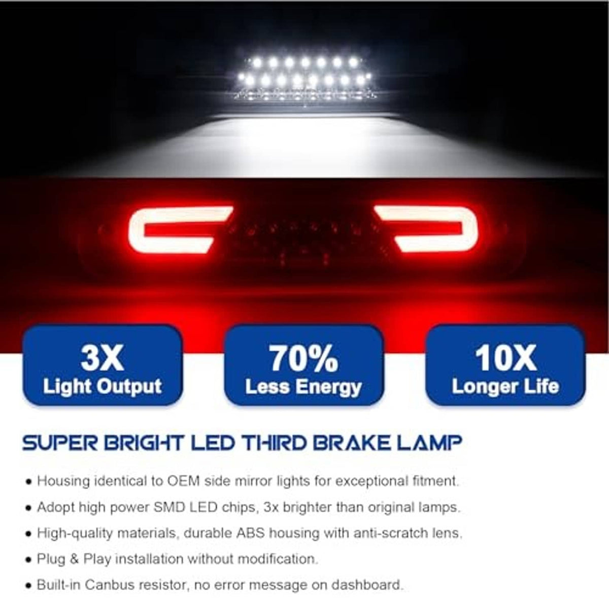 LED third brake light showing bright red light bars with white LED row above
