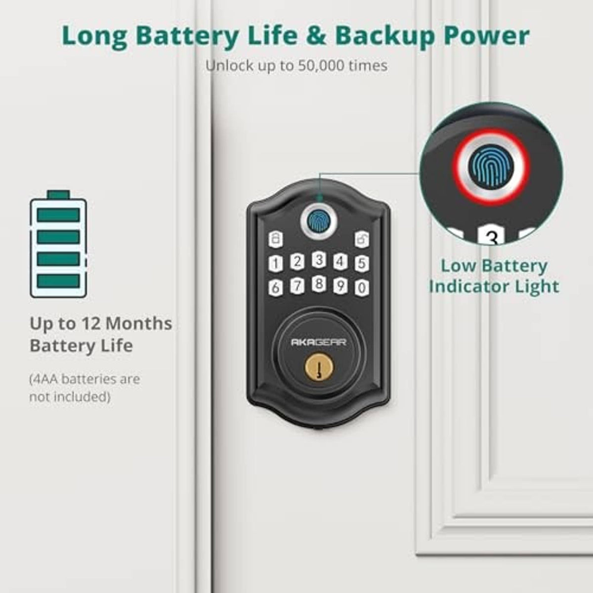 Matte black keypad door lock with low-battery indicator light above fingerprint sensor