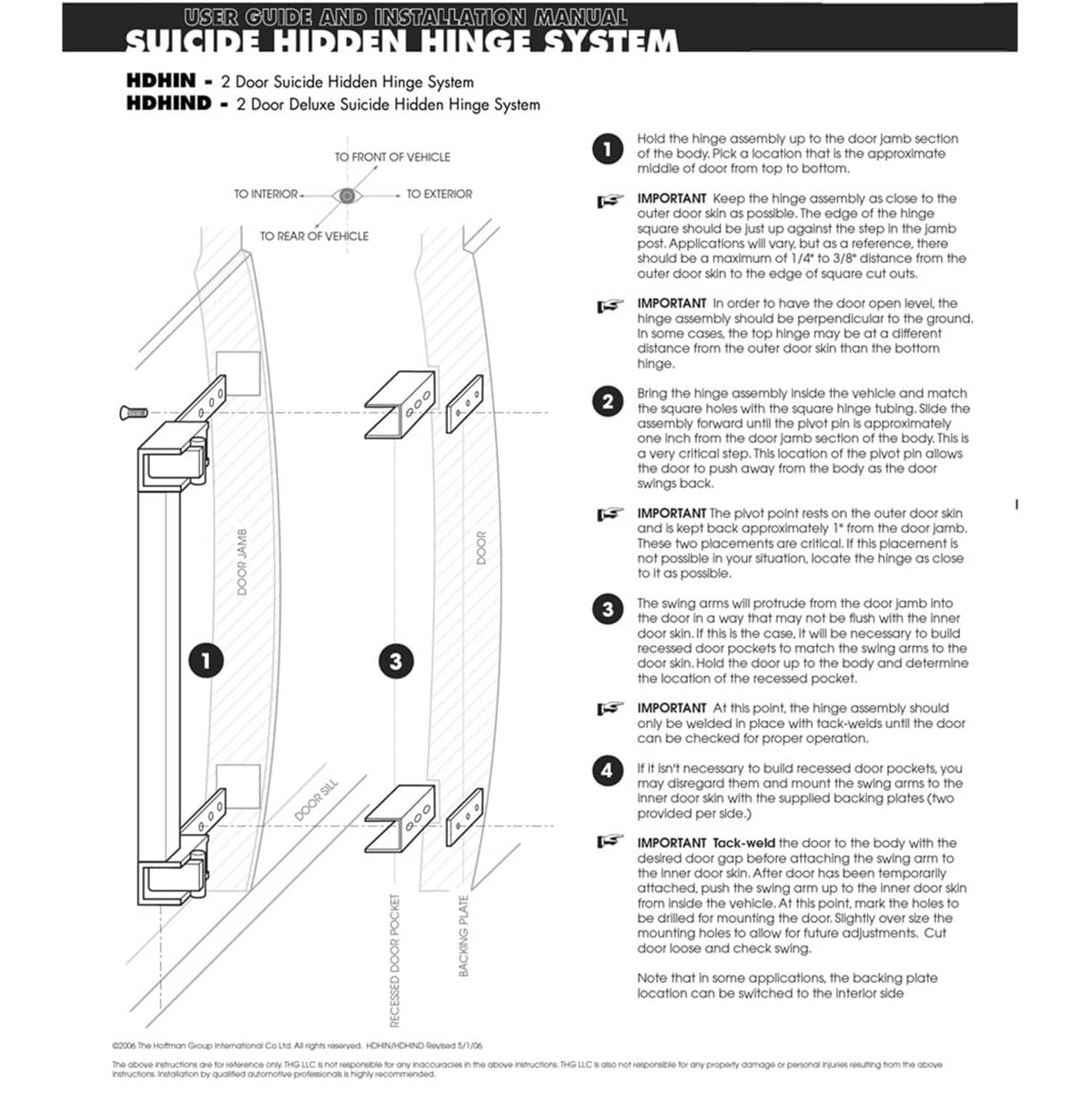 User guide and installation manual page for hidden hinge system with diagrams