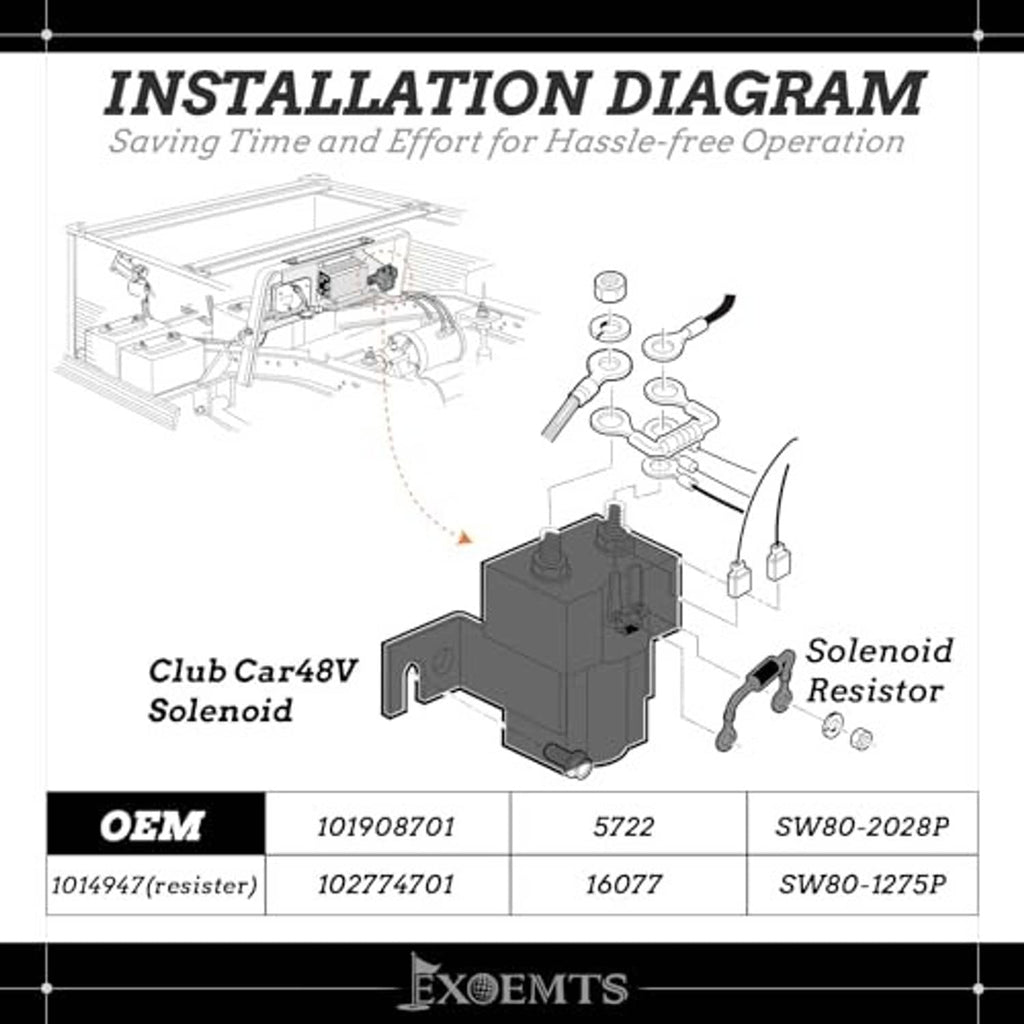 Solenoid installation diagram with wiring connections and mounting location on golf cart