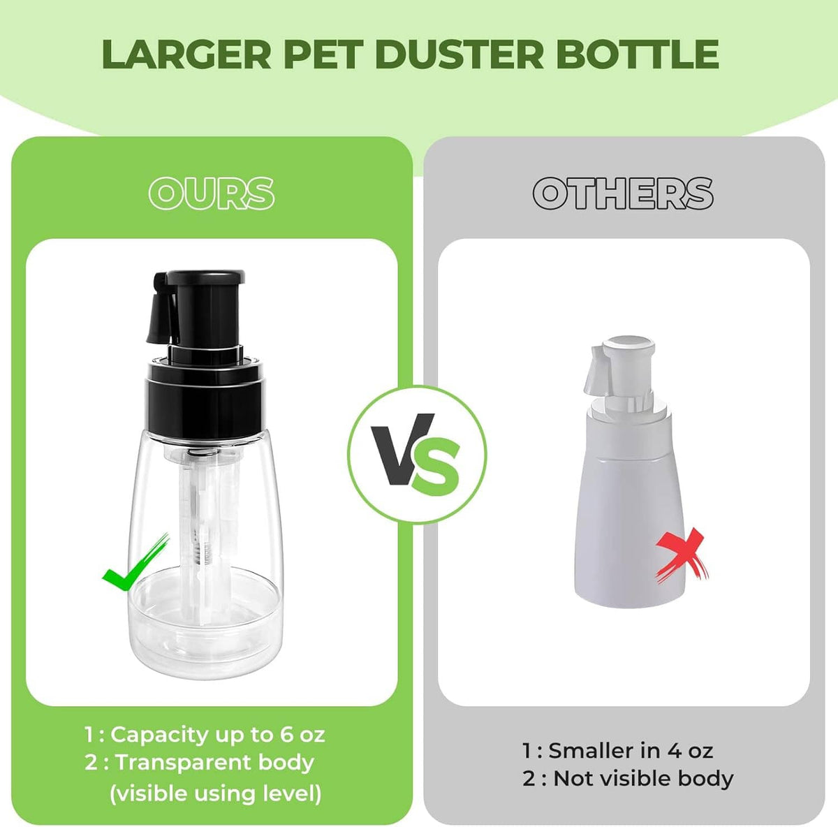 Larger clear PET powder duster bottle with black sprayer cap and funnel