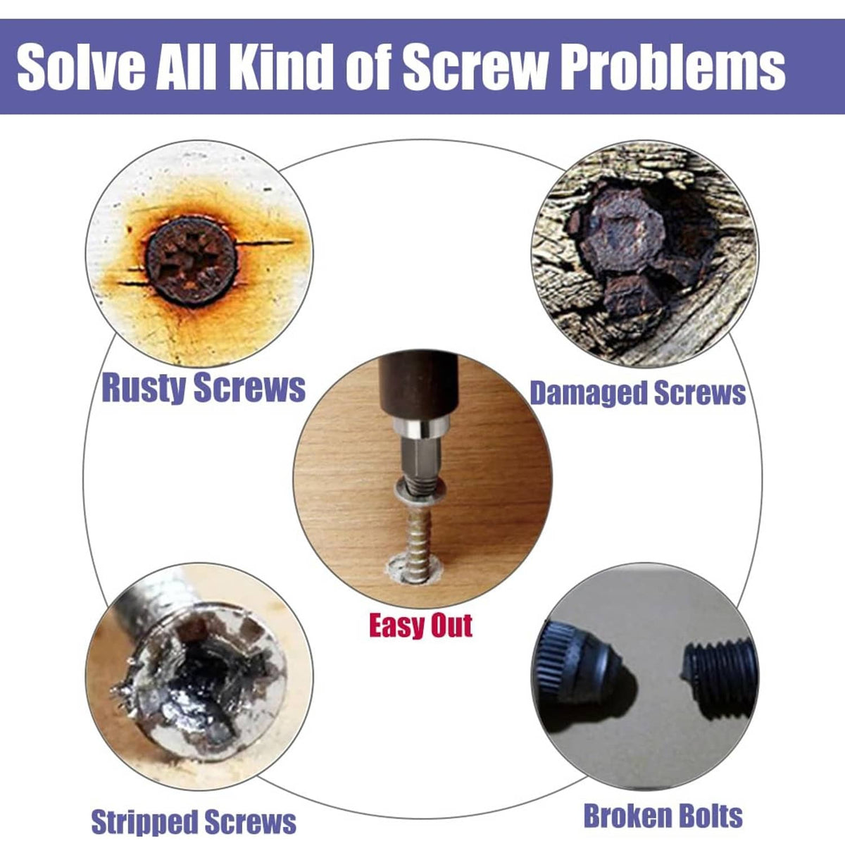 Screw extractor kit infographic with circular views of rusty, damaged, and stripped fasteners