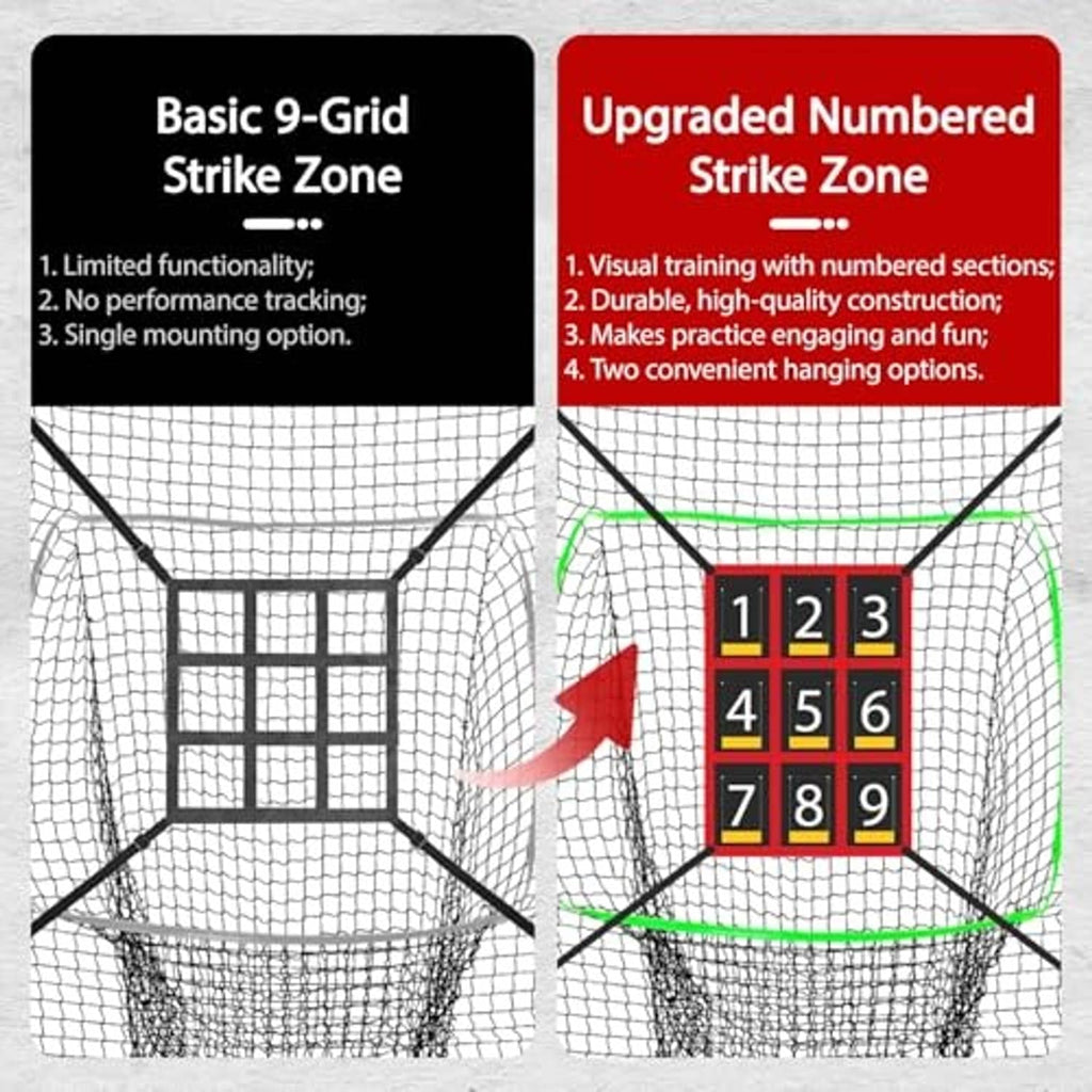 Baseball practice net showing basic vs upgraded numbered strike zone layout