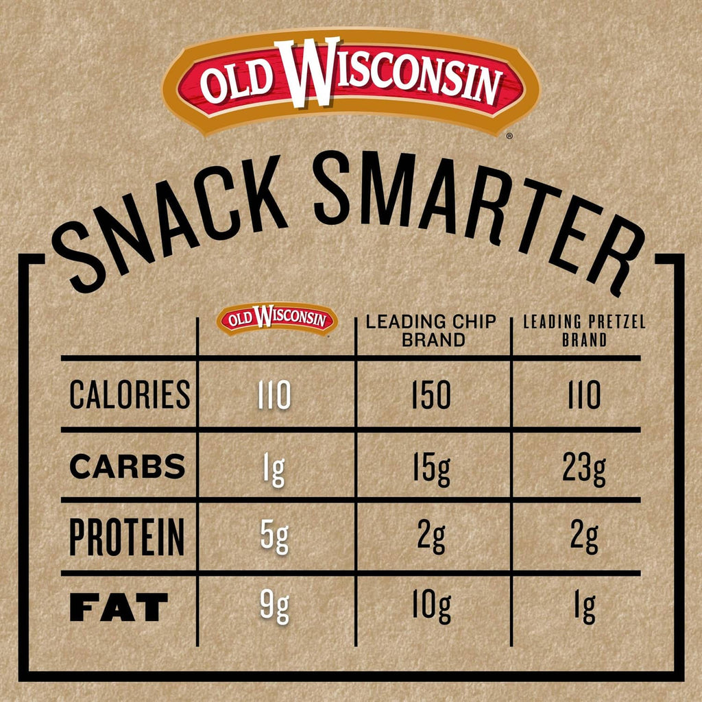 Snack Smarter label on Old Wisconsin beef sausage sticks package