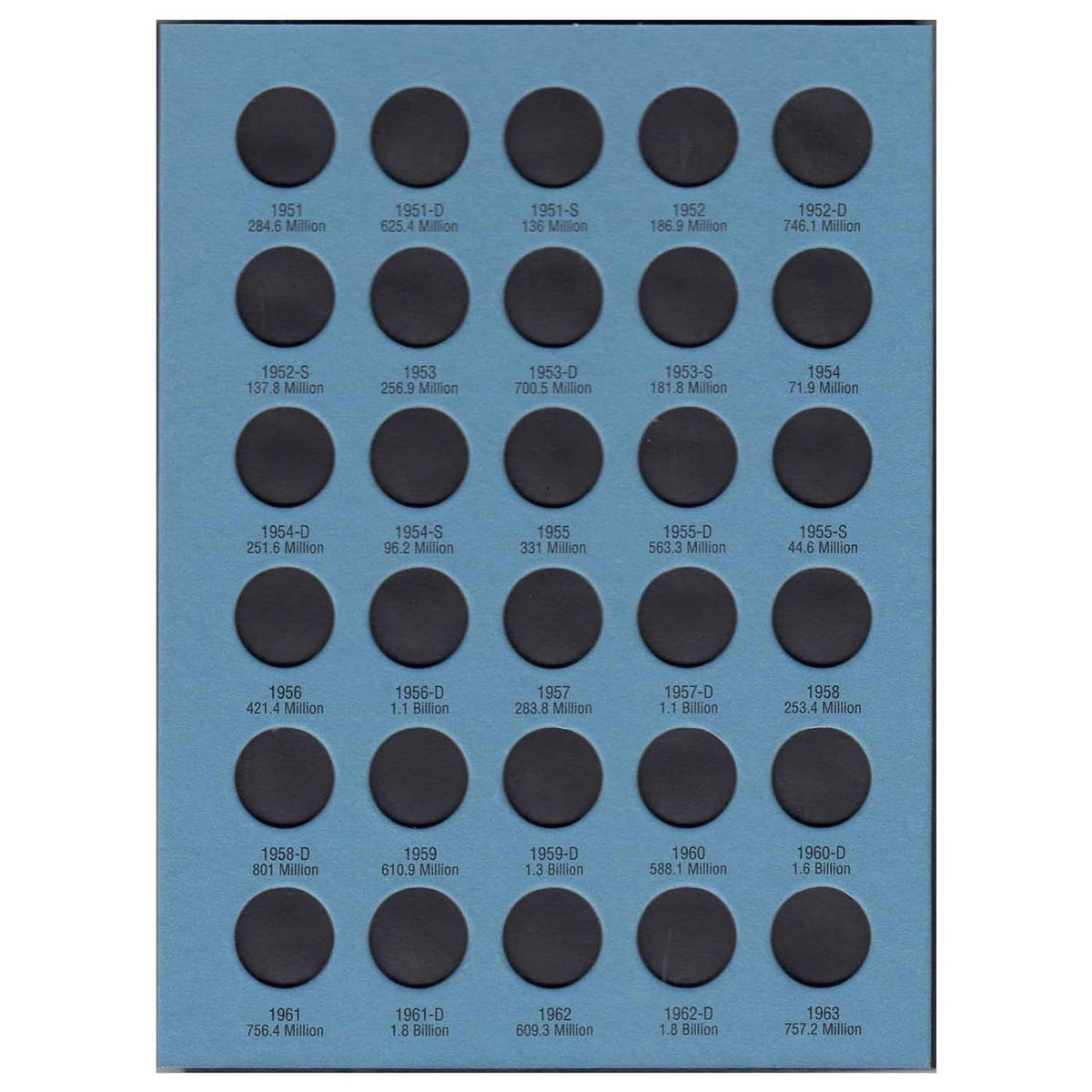 Blue Lincoln Cents coin holder page with dark coins, dates, and mint totals