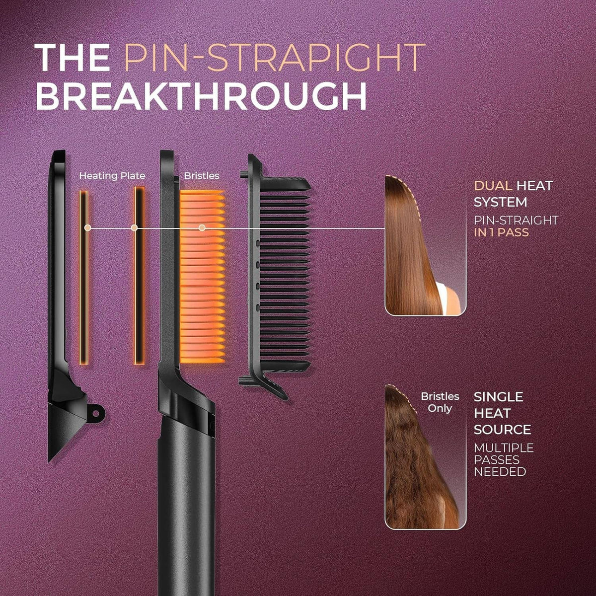 Dual heat 2-in-1 hair straightener brush showing heating plates and bristles