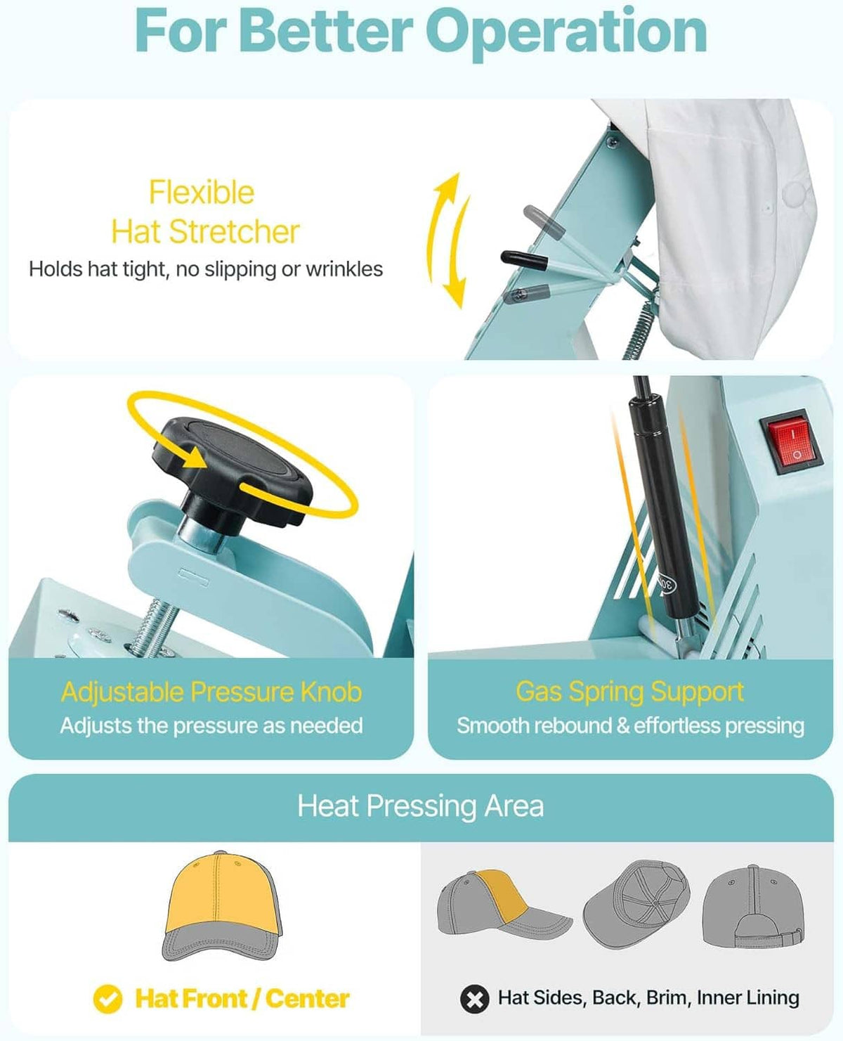 Teal hat heat press machine with adjustable pressure knob, black grip handle, and front platen