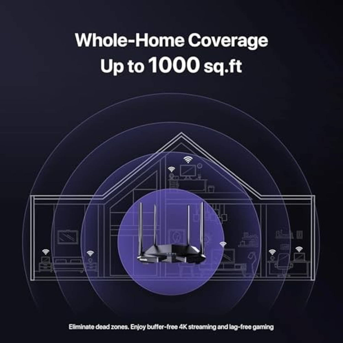 Tenda WiFi router with four antennas, shown within a coverage diagram.