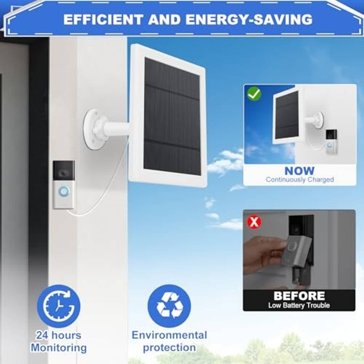 Wall-mounted solar panel charger with white bracket for continuous doorbell power