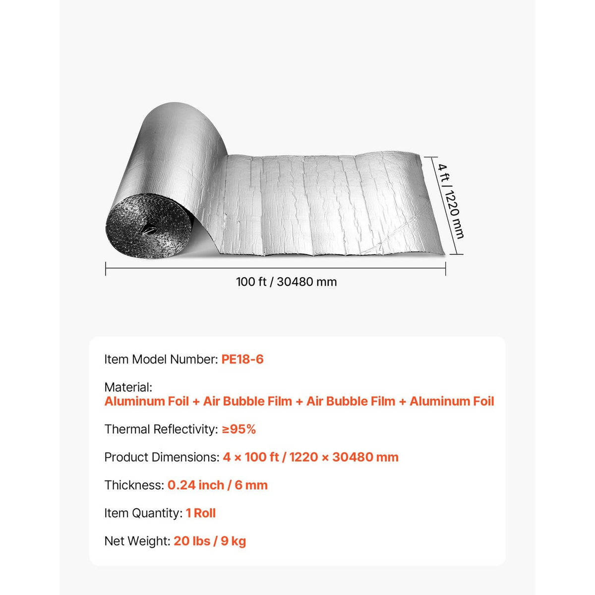 Reflective insulation roll with silver foil layer and folded barrier sheet, single roll