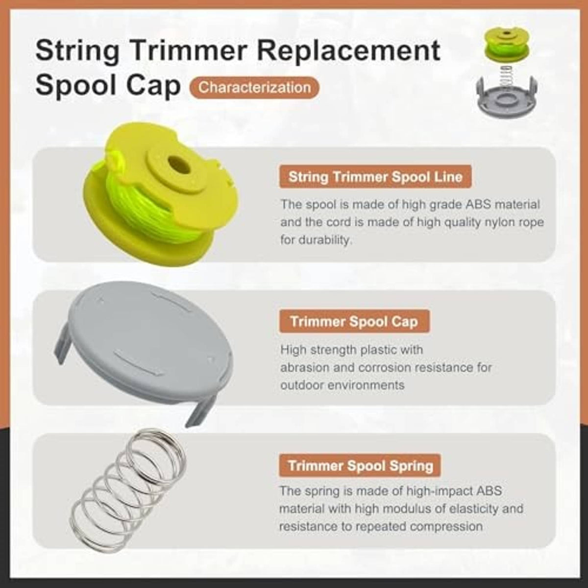 Trimmer string replacement spool cap set with green spool, gray cap, and metal spring