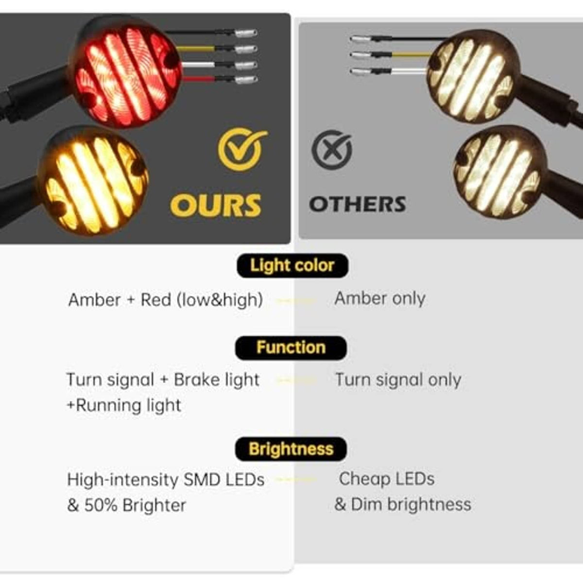 Pair of LED turn signal lights with red running/brake and amber turn indicator colors
