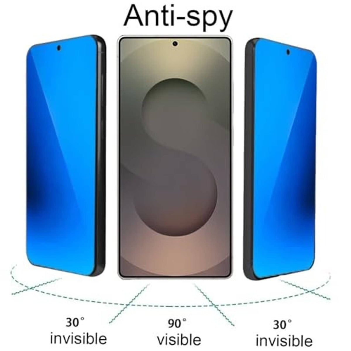 Anti-spy tempered glass panels on three phones, privacy angles shown