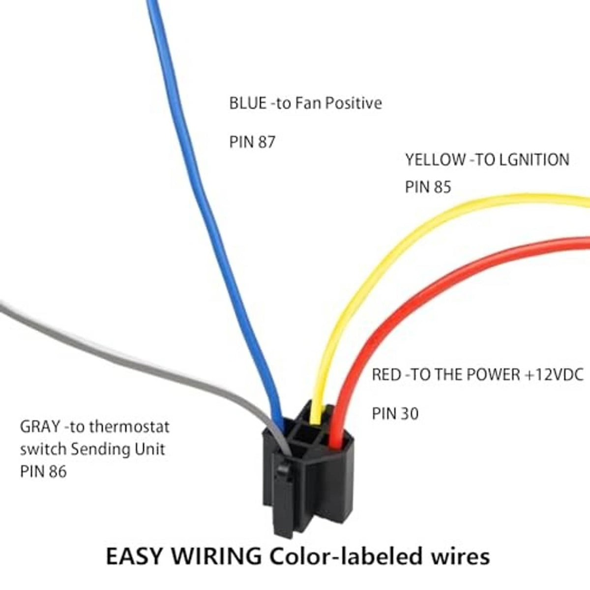 Color-labeled wiring harness with gray, blue, yellow, and red wires and connector plug