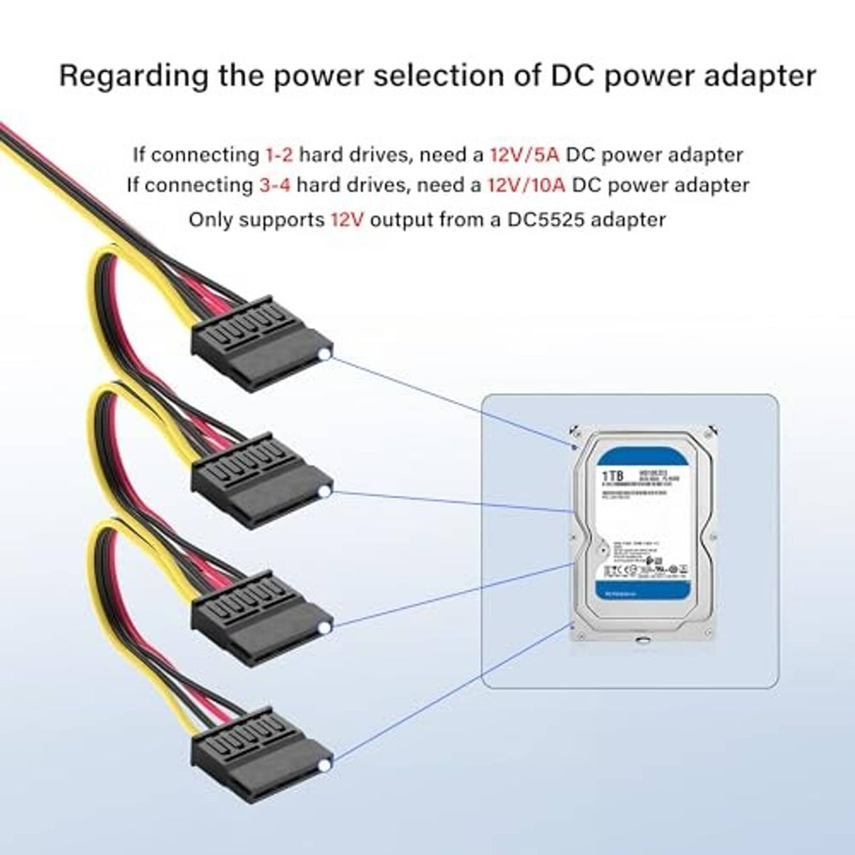 DC 5.5x2.5mm to SATA power splitter cable with four SATA plugs for hard drive power