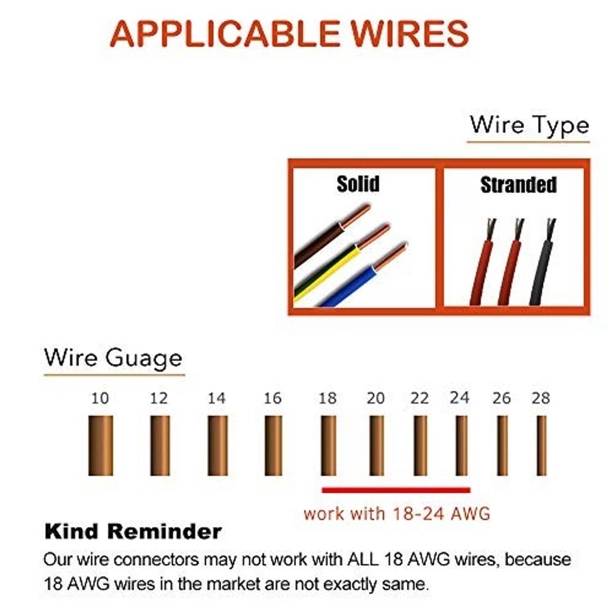 Wire splice connector compatibility diagram for solid and stranded wire types
