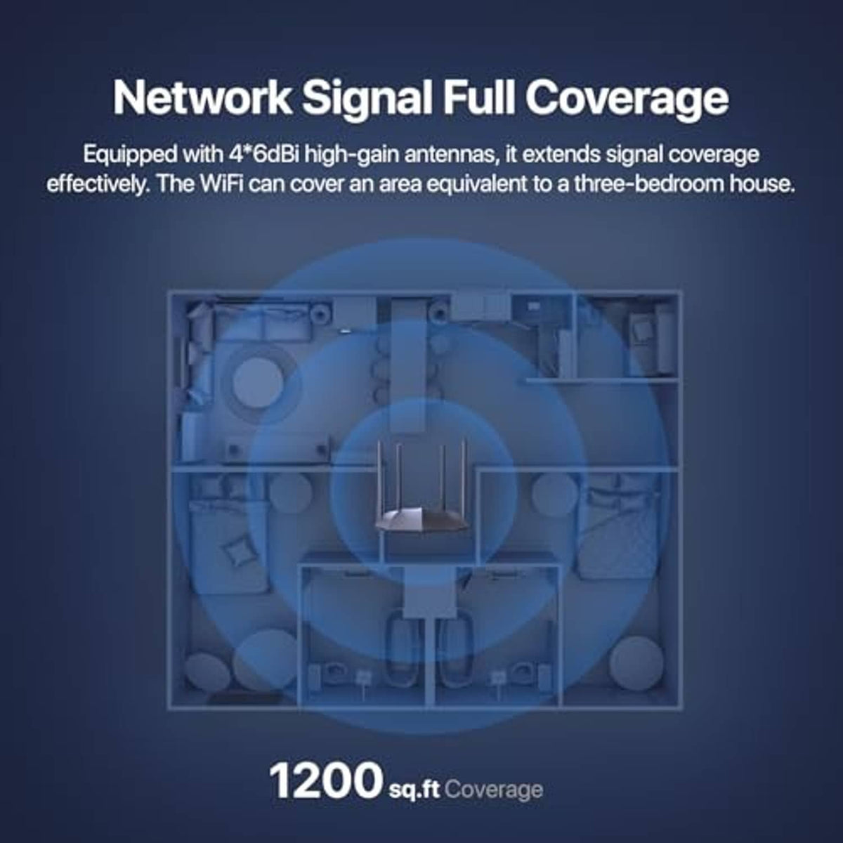 Dual-band Wi-Fi router marketing graphic with signal coverage layout