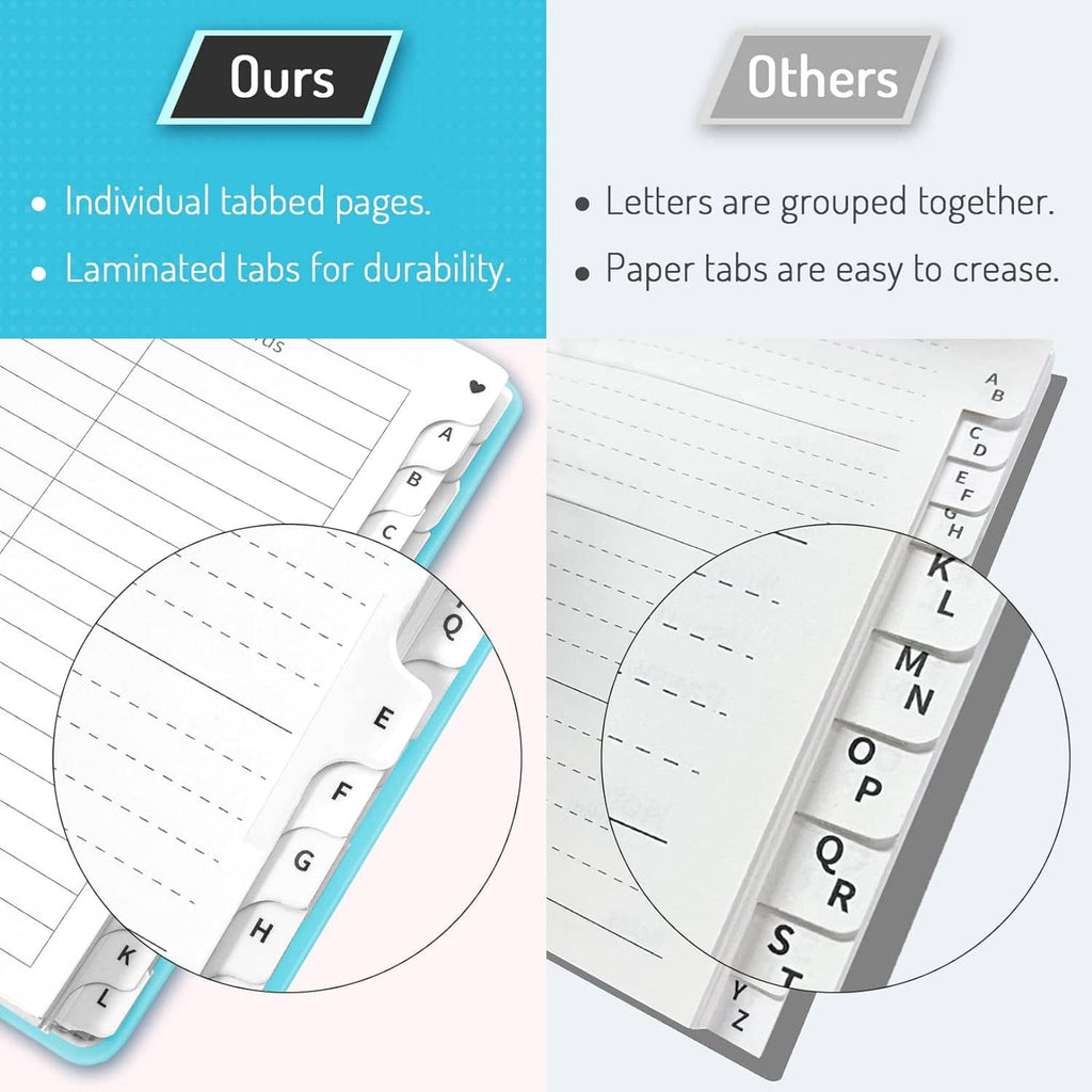Open password notebook pages with individual alphabet tabs and labeled sections A to M